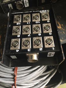 12-Channel disconnectable Stagebox with 2 connectors